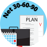 Net 30-60-90 Day Terms: A Payment Plan for Businesses